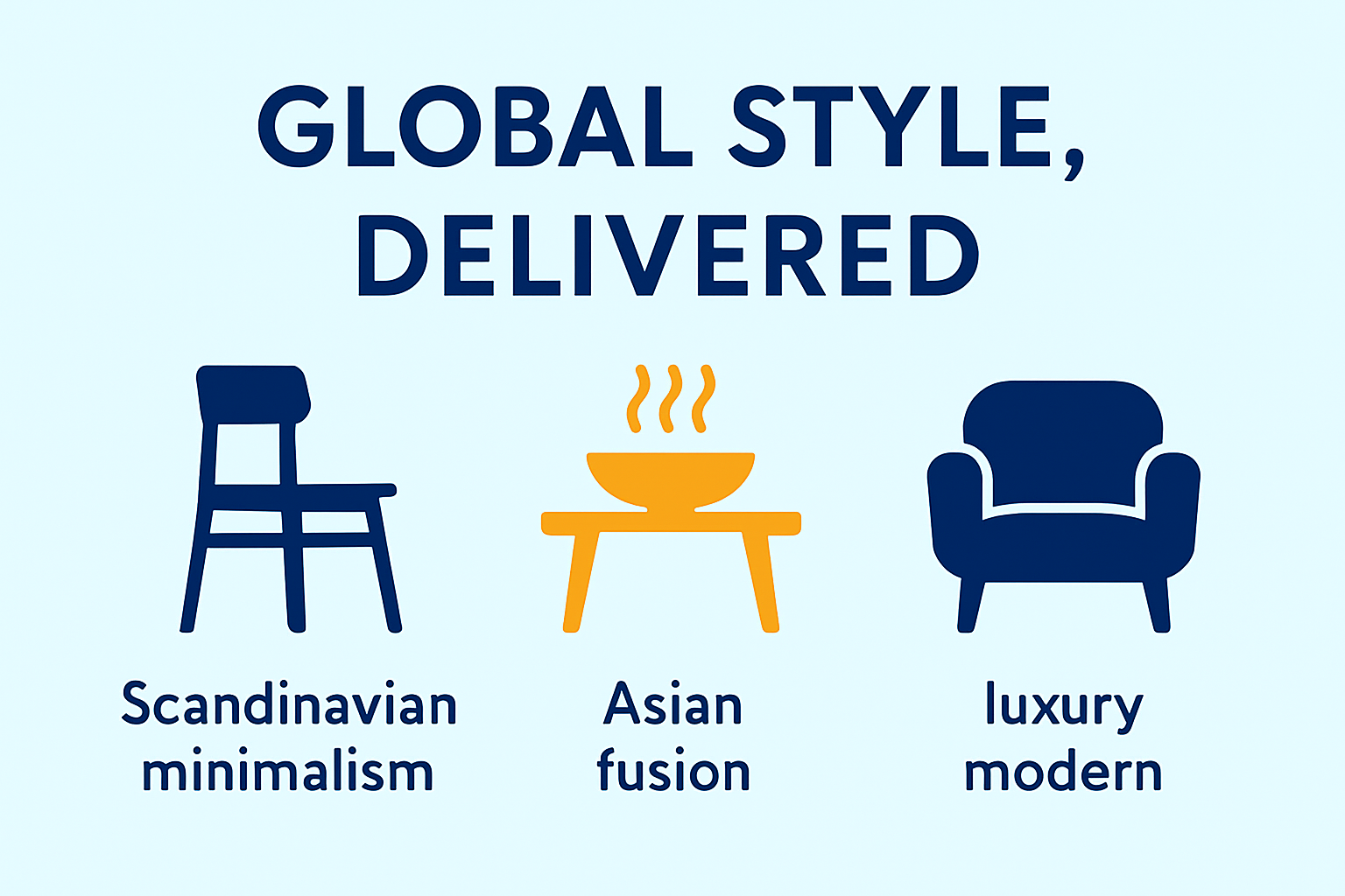 Global Style, Trending Furniture & Home Décor Ideas from Around the World